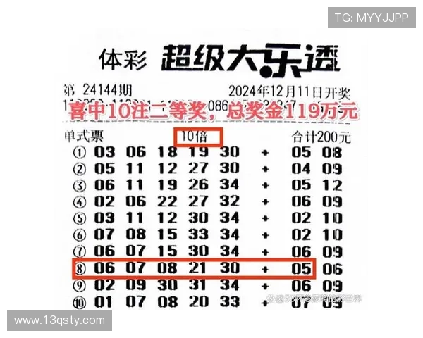 大乐透现场开奖全程直击：见证亿元大奖诞生时刻